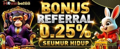Kemenangan Maxwin Setiap Hari banner